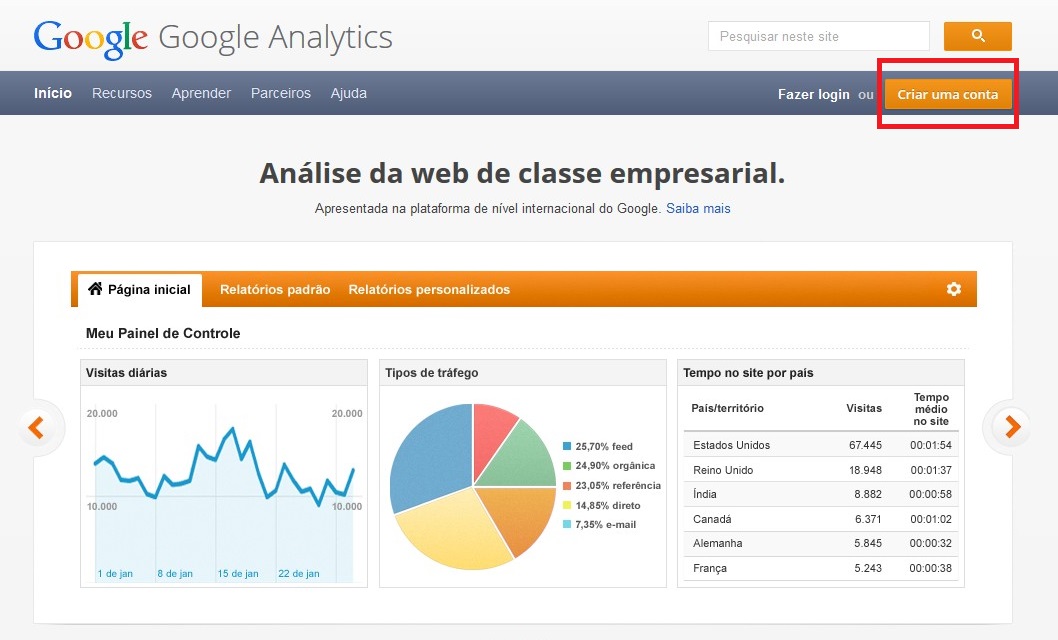 Código Analytics - 2